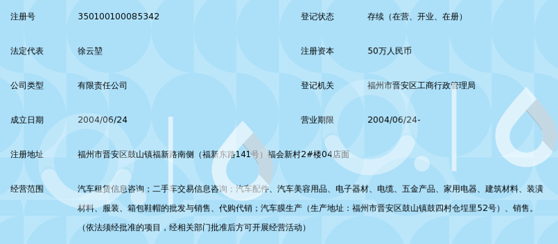 车辆检测：从新手到高手的进阶之路